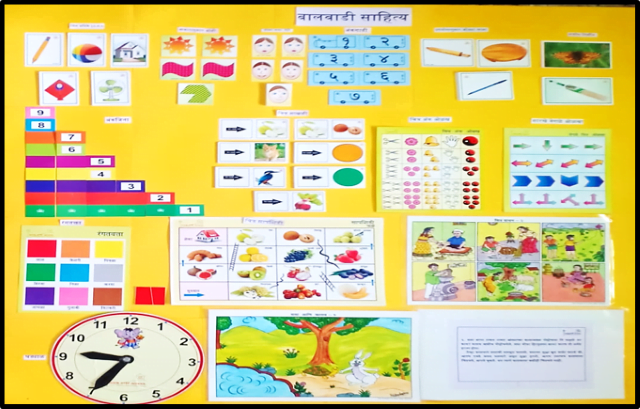 Balwadi teaching tools