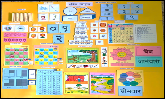 Ganit teaching tools